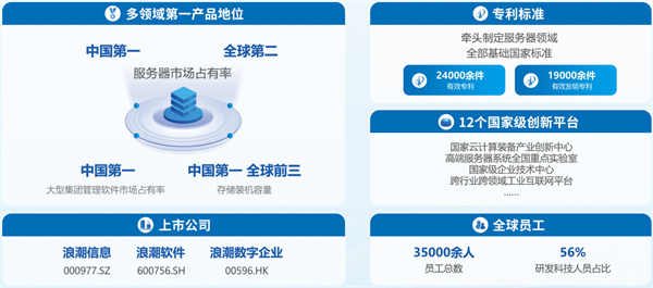 浪潮云谷科技园 (2)_副本.jpg