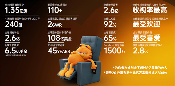 加菲猫 (4).jpg