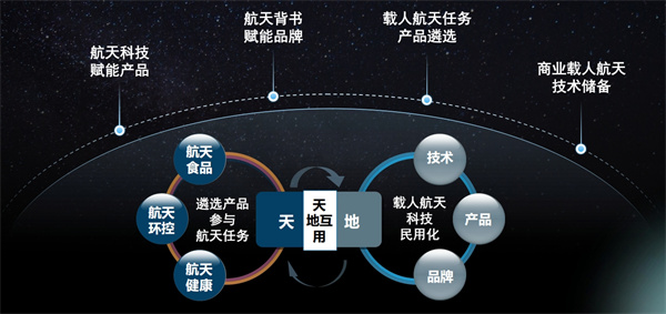 航天联合实验室 (12).jpg