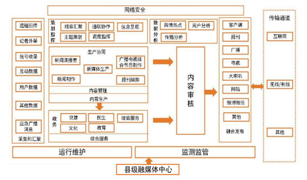 慧通数聚13.jpg