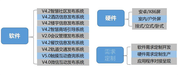 慧通数聚6.jpg