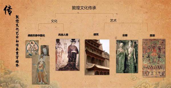 敦煌美术馆3.jpg