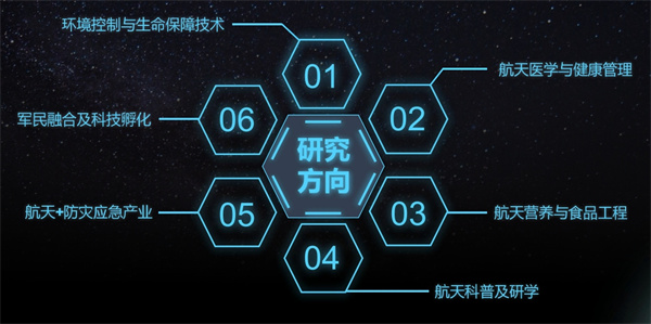 航天联合实验室 (4).jpg