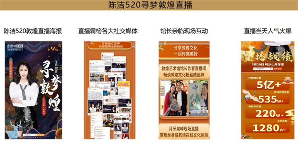 敦煌美术馆16.jpg