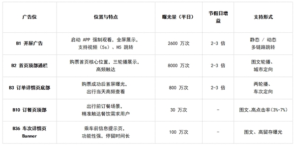 铁路12306.jpg