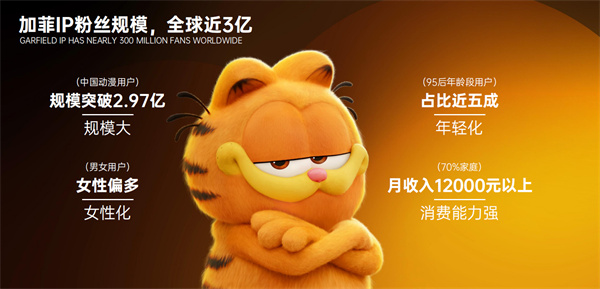 加菲猫 (3).jpg