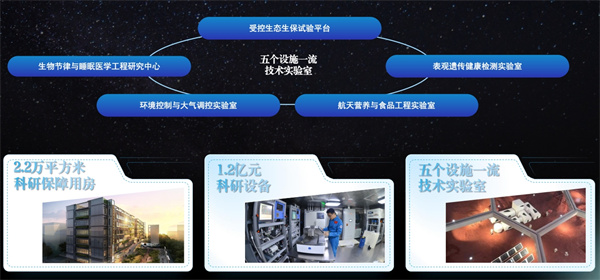 航天联合实验室 (5).jpg