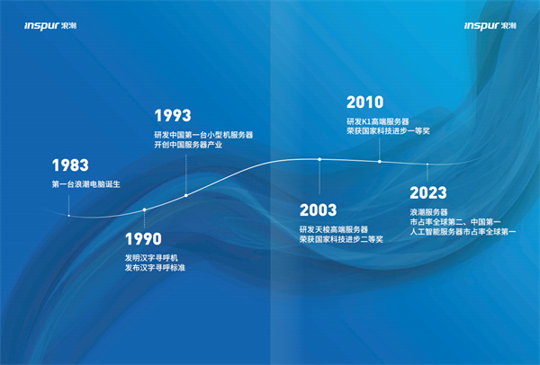浪潮云谷科技园 (1)_副本.jpg