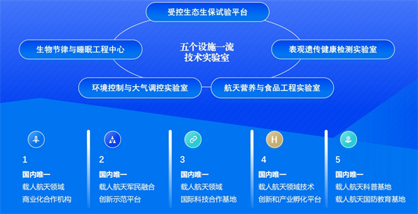 载人航天品牌 (3).jpg
