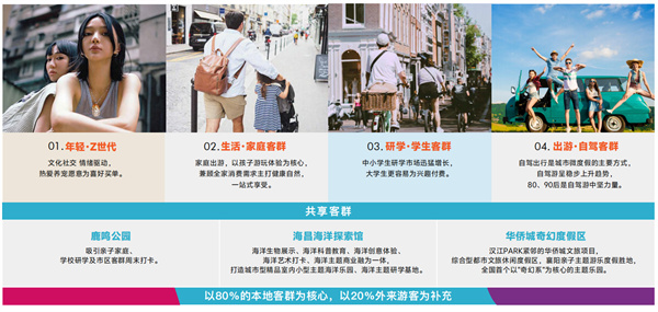 汉江 PARK・文化艺术街区  (3).jpg