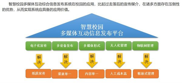 慧通数聚8.jpg