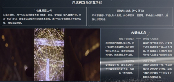 蜂鸟互动·文旅XR (15).jpg