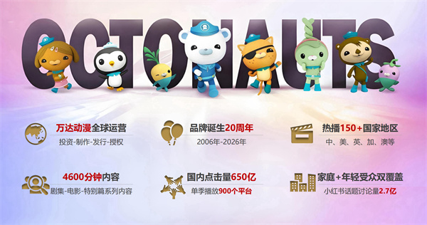 海底小纵队中国之旅 (3).jpg