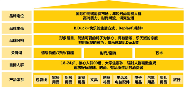 小黄鸭 (4).jpg