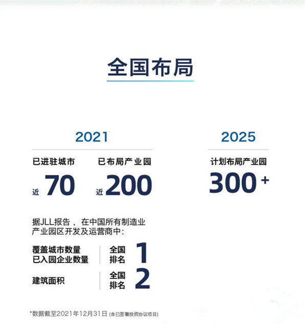 中南高科经开创新智造产业园6_副本.jpg