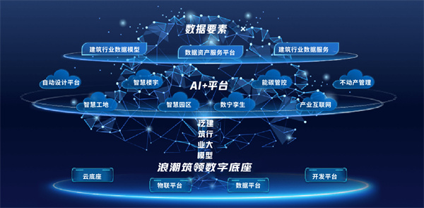 浪潮云谷科技园 (3).jpg