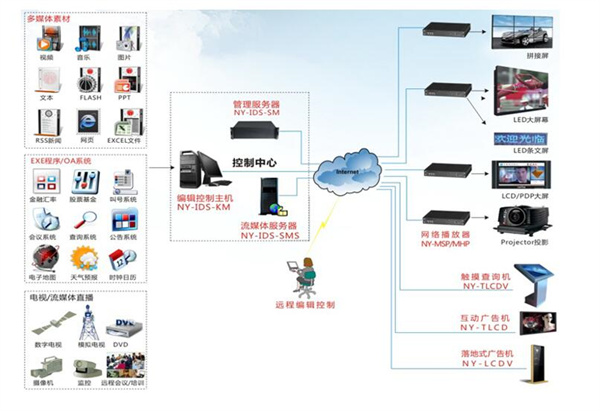 慧通数聚10.jpg