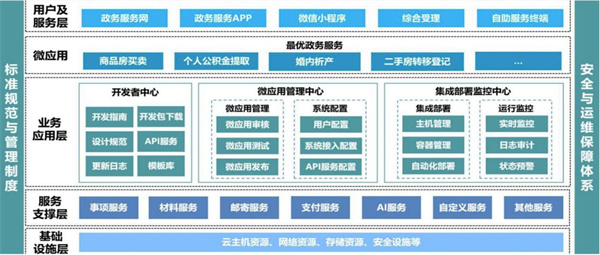 慧通数聚2.jpg