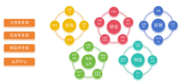 青岛时代 (2).jpg