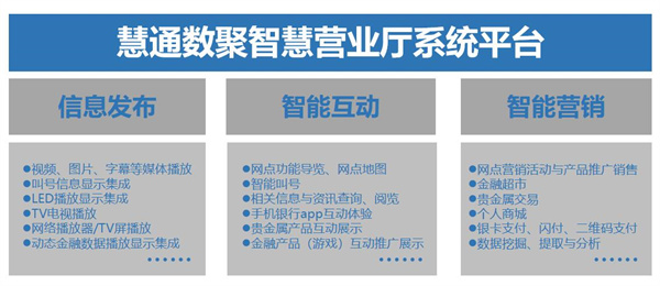 慧通数聚11.jpg