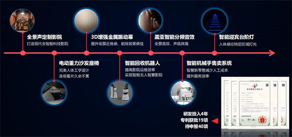 盖亚3.jpg
