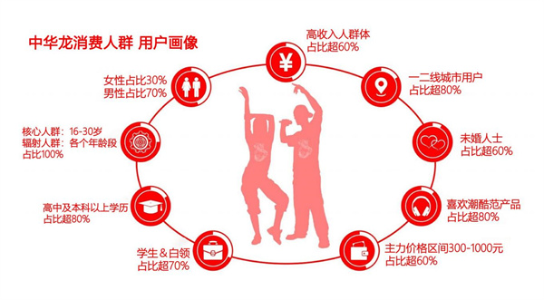 中华龙3.jpg
