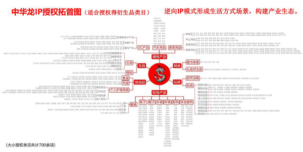 中华龙8.jpg