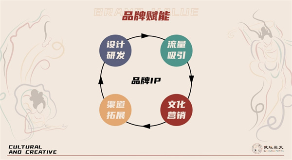 敦煌飞天 (2).jpg