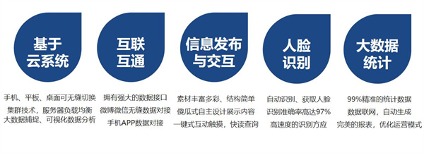 慧通数聚12.jpg