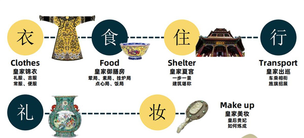 三山五园11.jpg