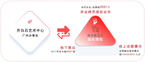 微充氧艺术 (8).jpg