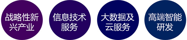 浪潮云谷科技园 (9).jpg