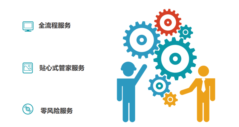 陕西和君创业企业管理有限公司