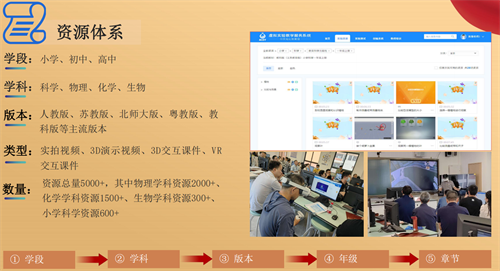 中小学虚拟实验 (3).png