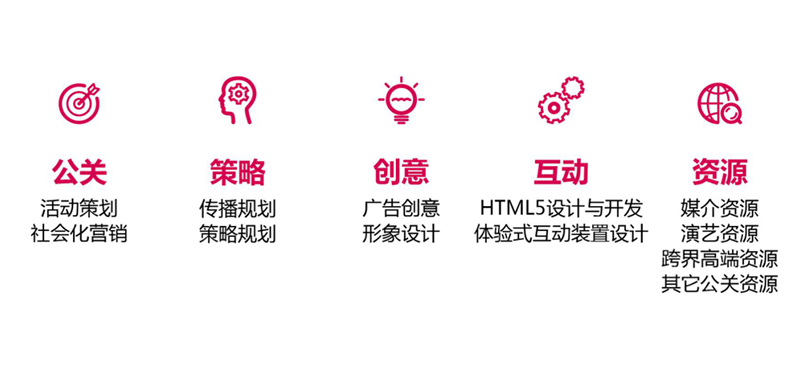 QQ截图20211207152355.png